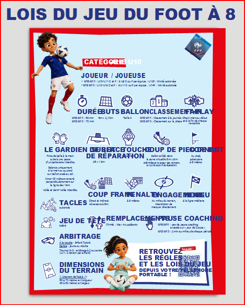 Regles-plateaux-U10-