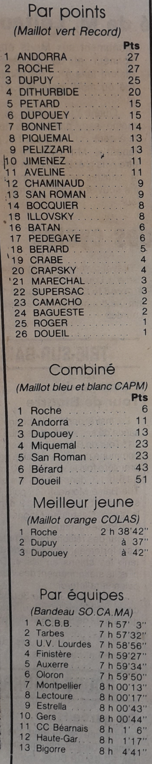 Prix Et2