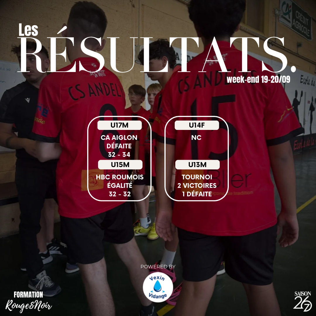 Les résultats - week-end 19-20/09