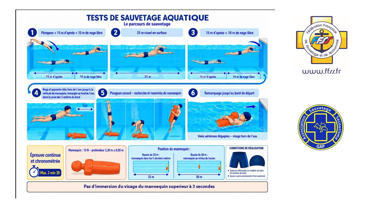 Test-final-partie-1