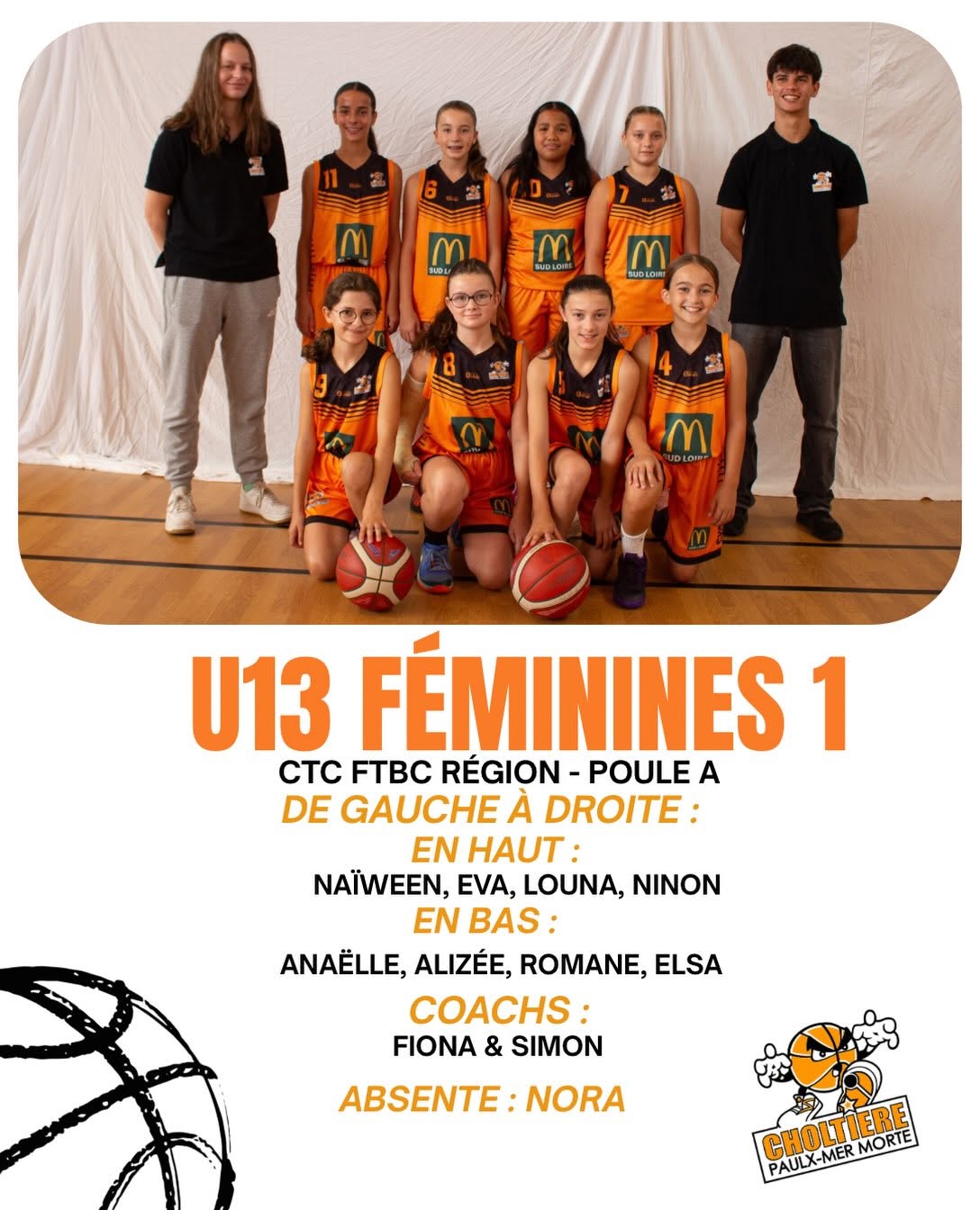 U13-F1