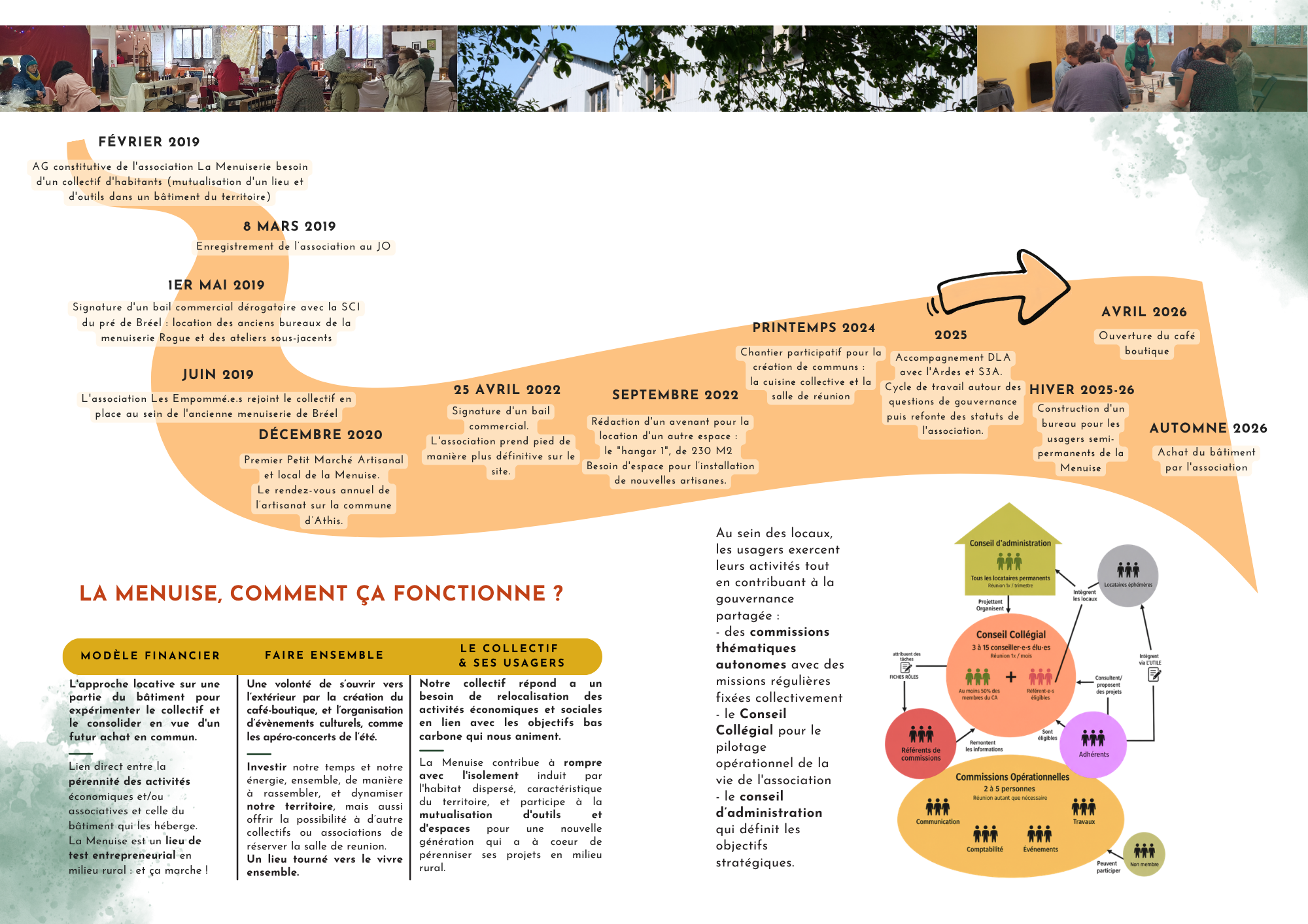Brochure-la-Menuise