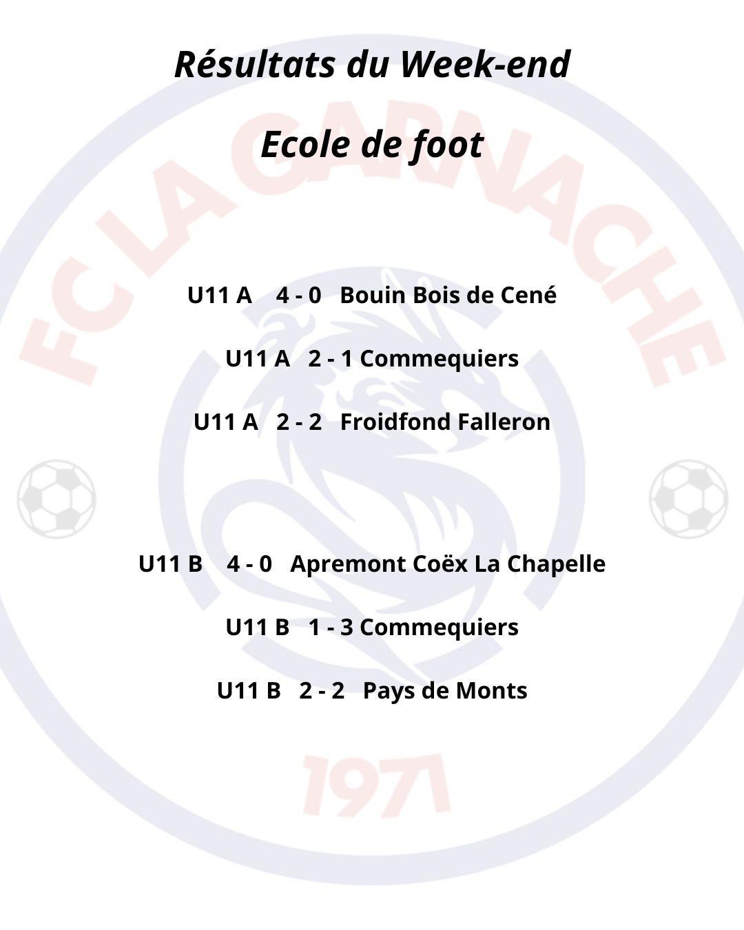Resultats-3