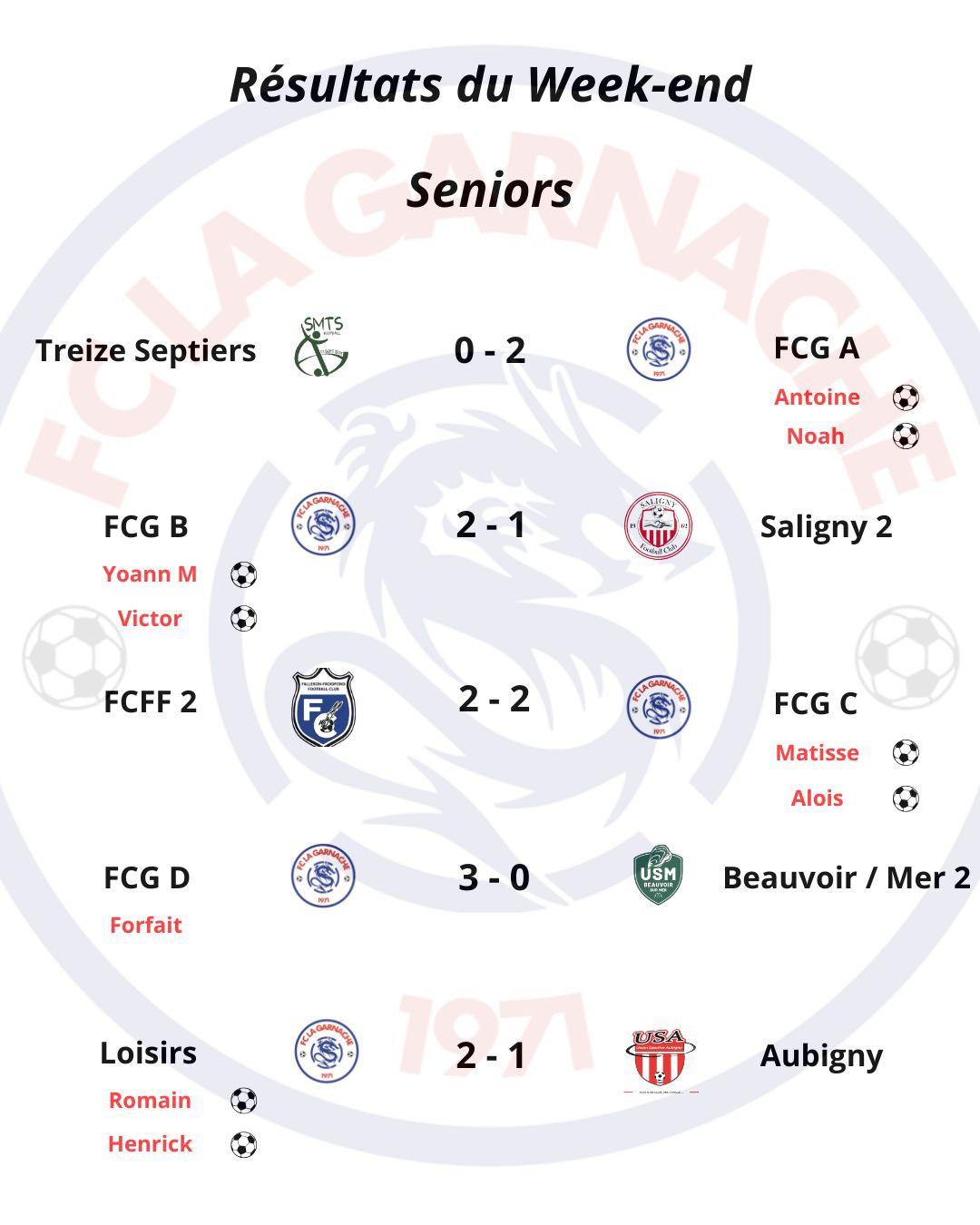 Resultats-1