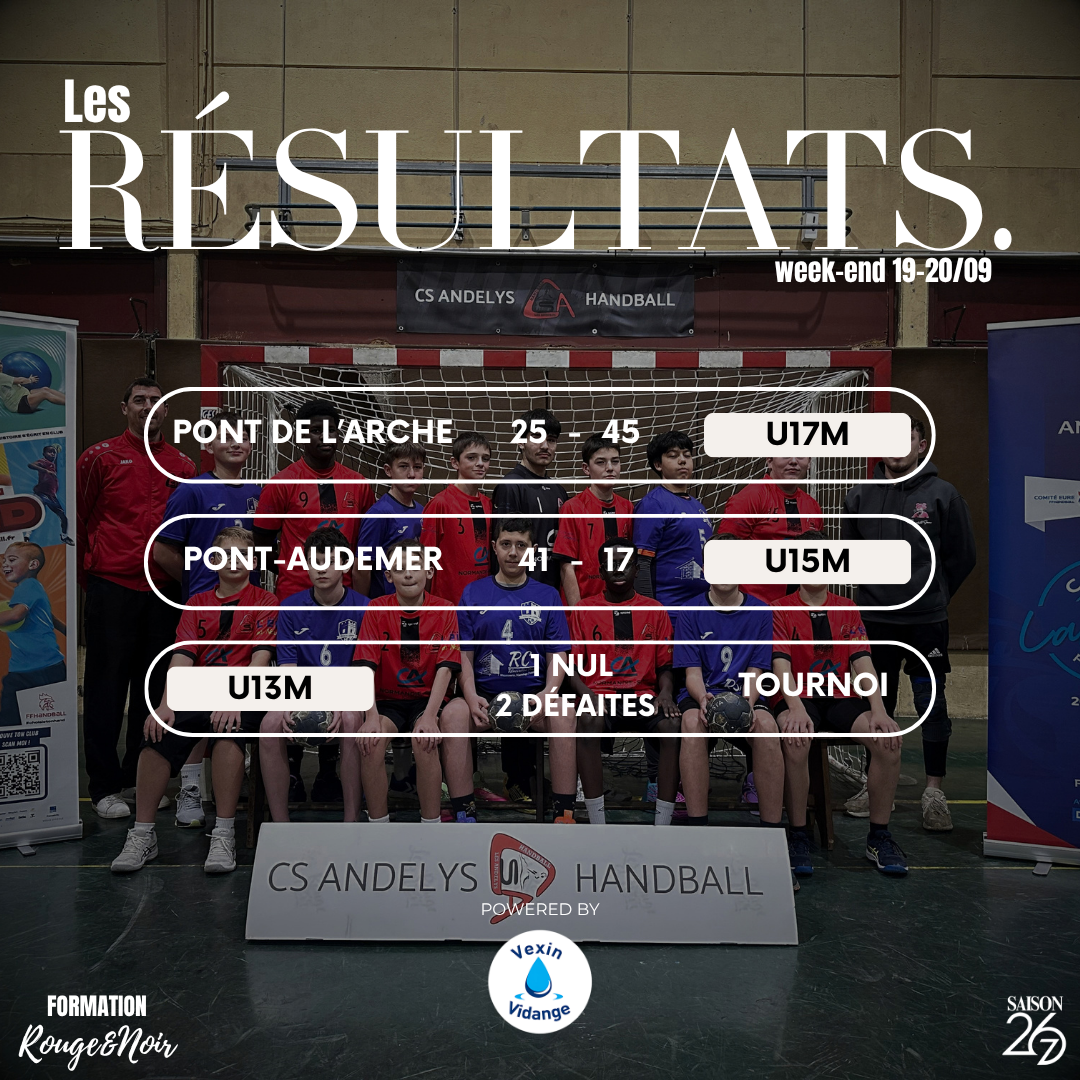 Les résultats - week-end 26-27/09
