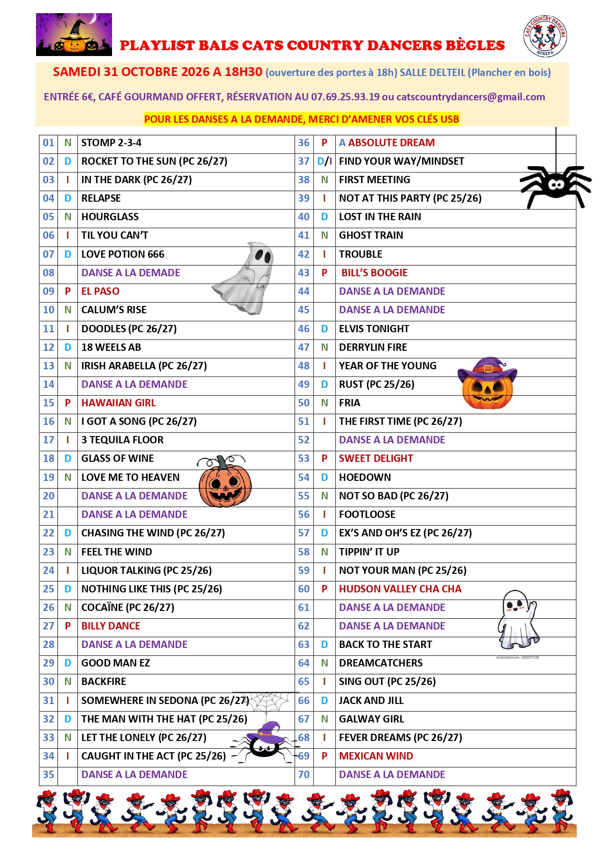 Playlist-bals-cats-country-dancers-begles page-0001