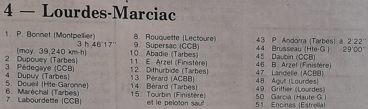 Clmt-etape-4