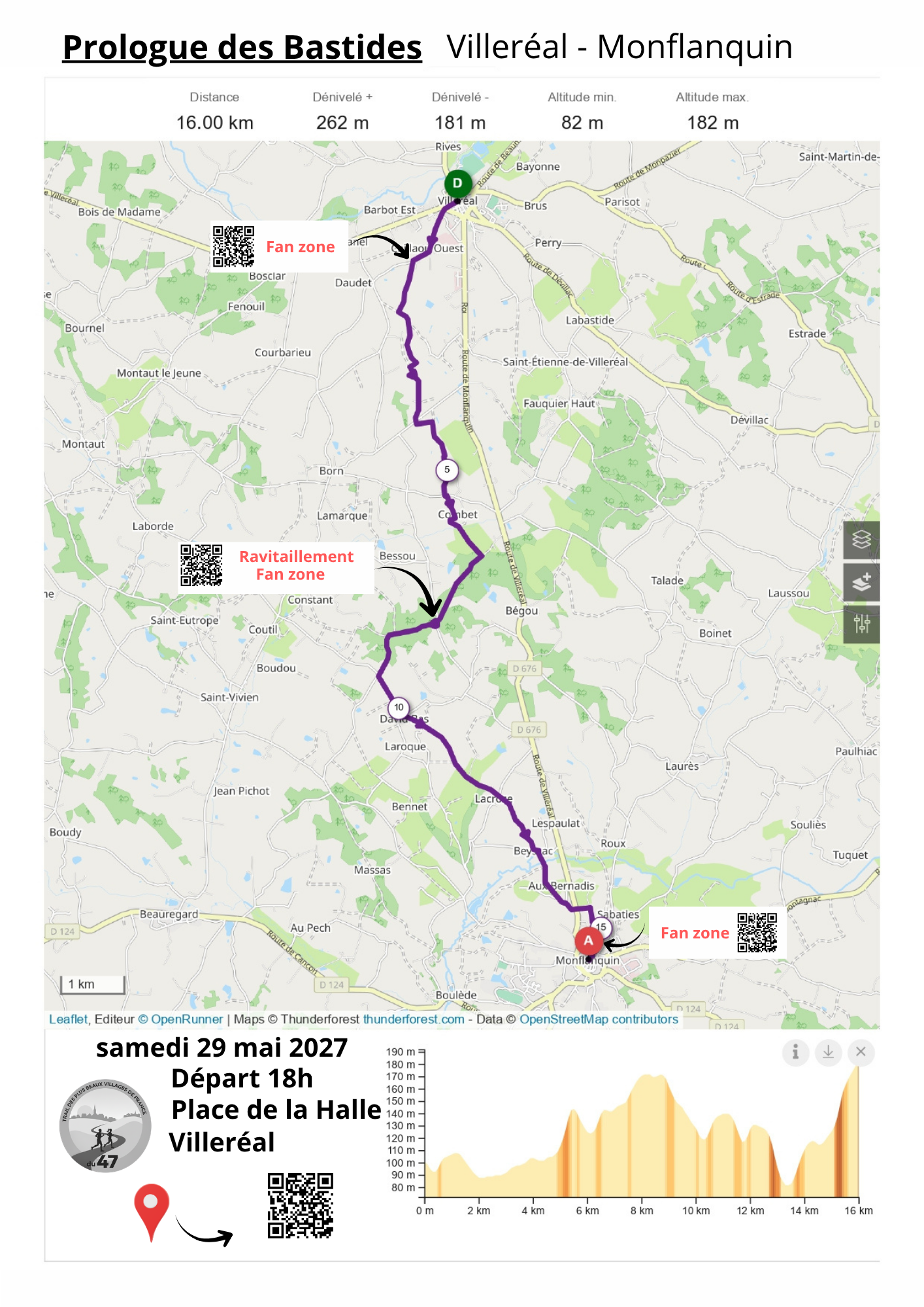Parcours-prologue-des-Bastides