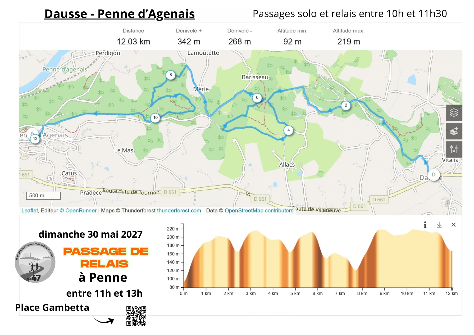 Dausse-Penne