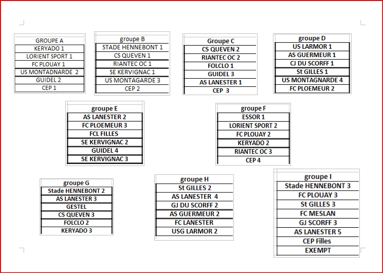 Tableau-poules-championnat