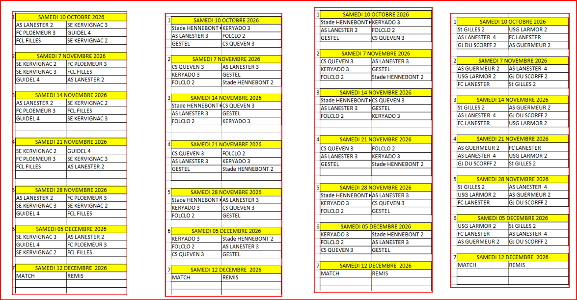 Championat-phas-1-tableau-1