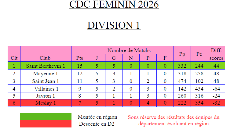 Capture-d-ecran-2026-10-06-195756