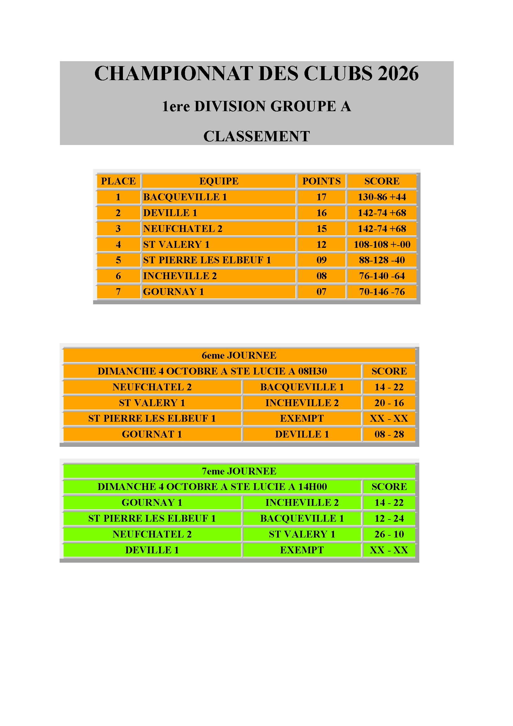 Cdc 1div open 1 conv 1