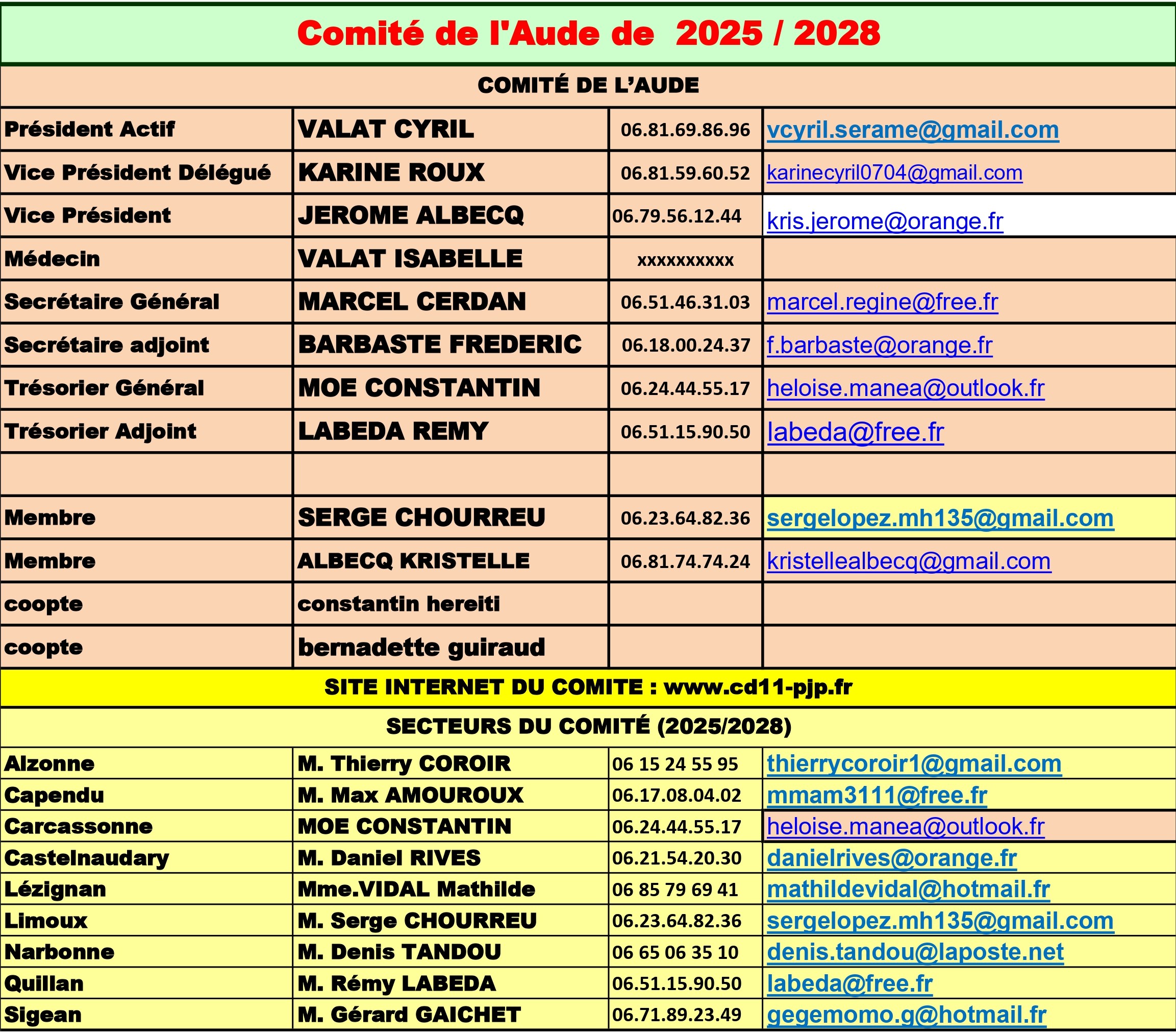 Composition-comite-aude-et-secteurs-2025-2028 page-0001