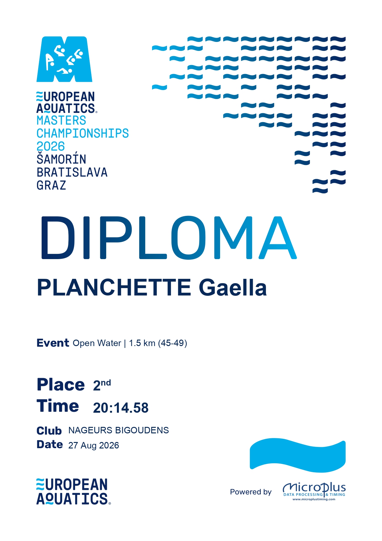 25823 ow 45 49 1 5km diploma page 0001