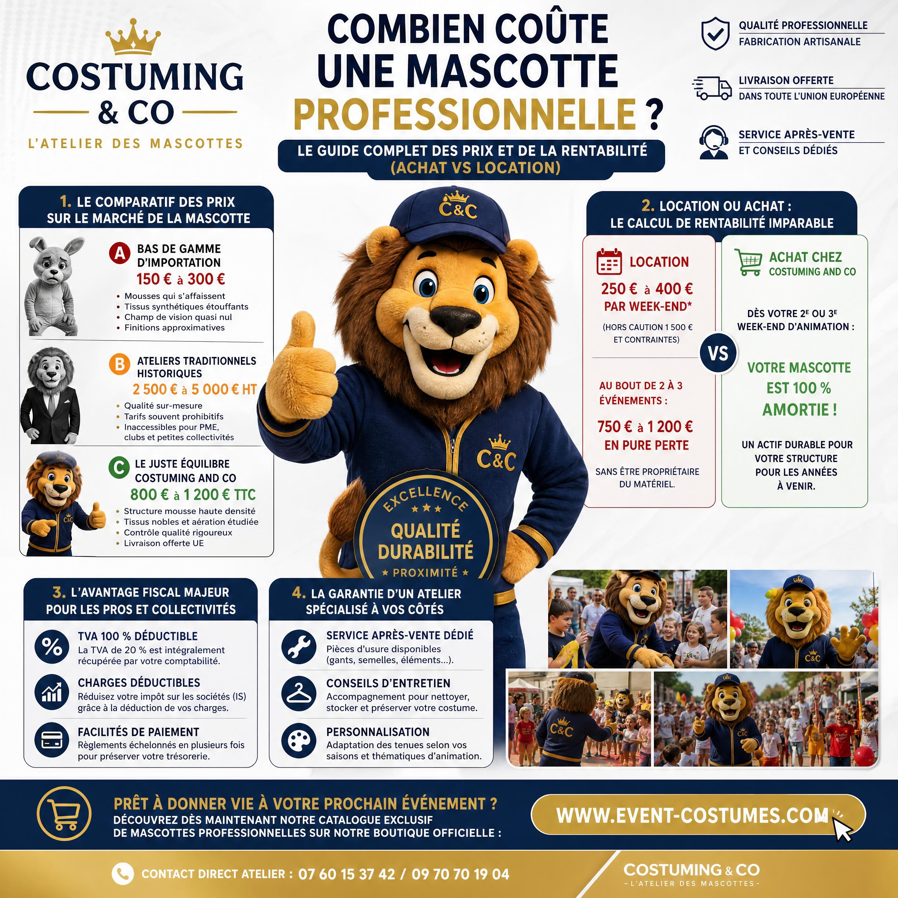 Combien coûte une mascotte pro? Le guide complet des prix et de la rentabilité (Achat vs Location)