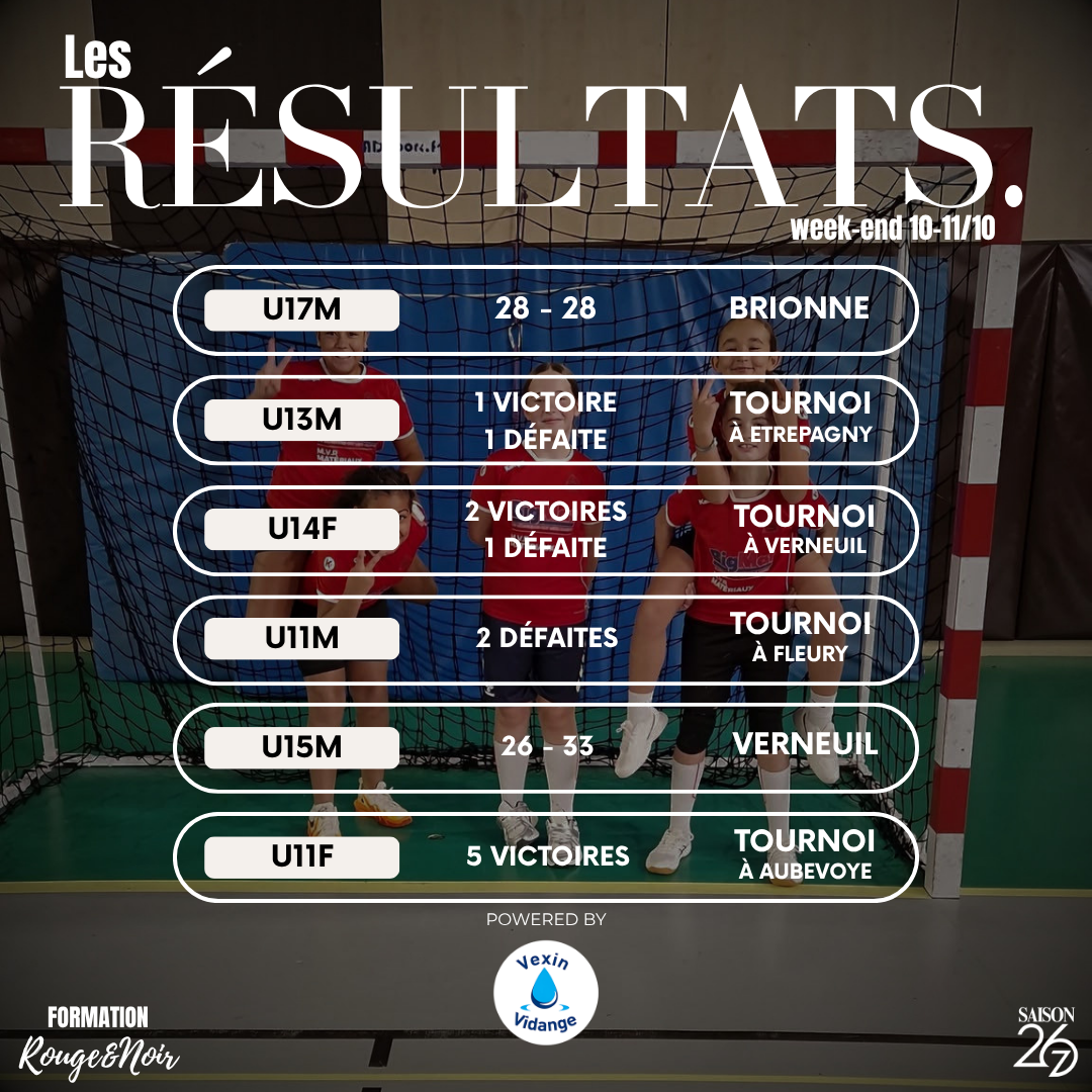 Les résultats - week-end 10-11/10