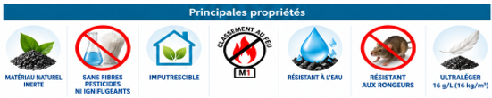 Proprietes-final