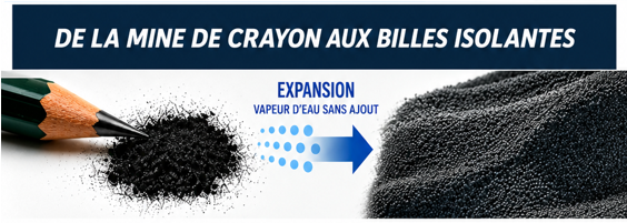 De-la-mine-de-crayon-final-biounitech