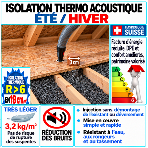 Comble-sans-injecteur