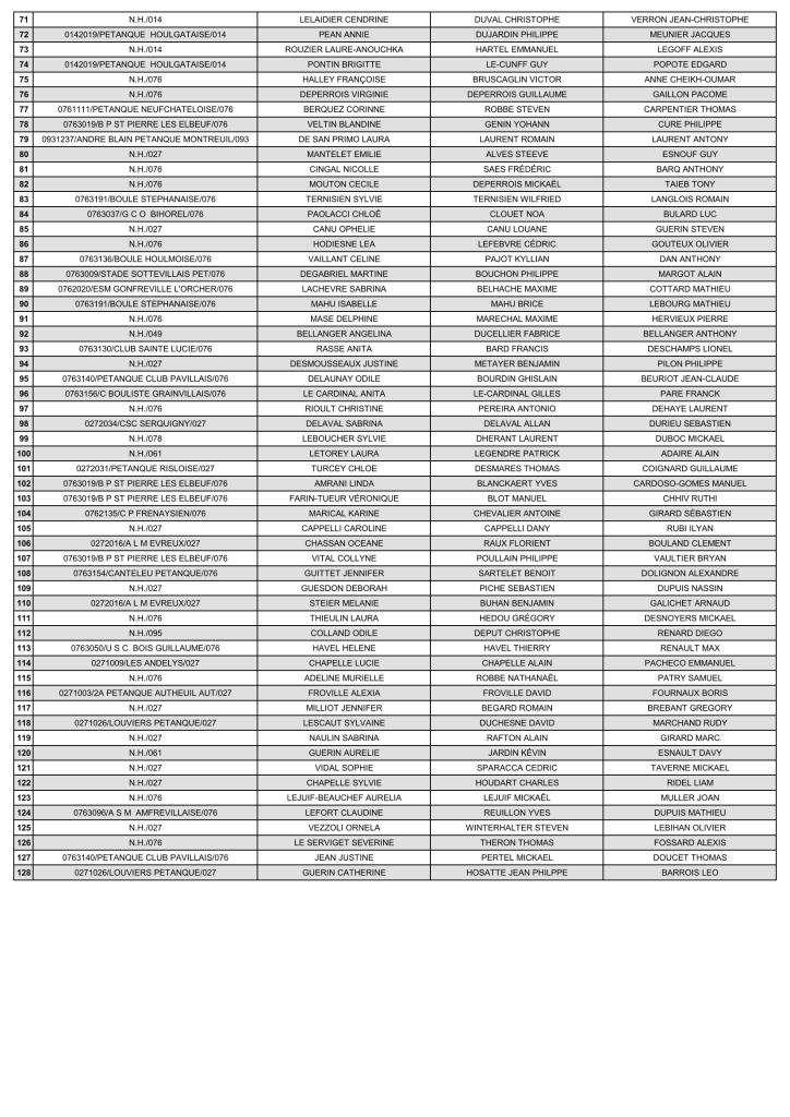 Liste des equipes au 22 10 2026 page 2