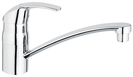 Mitigeur evier Grohe