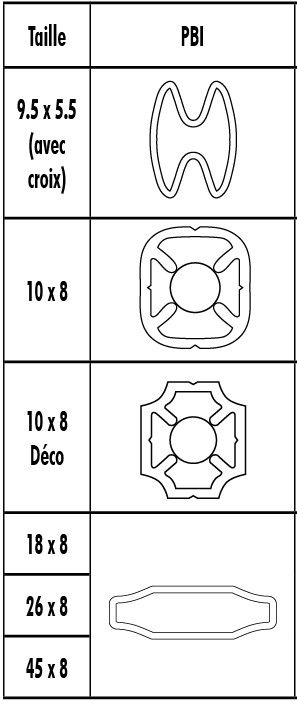 croisillons fictifs fenetre