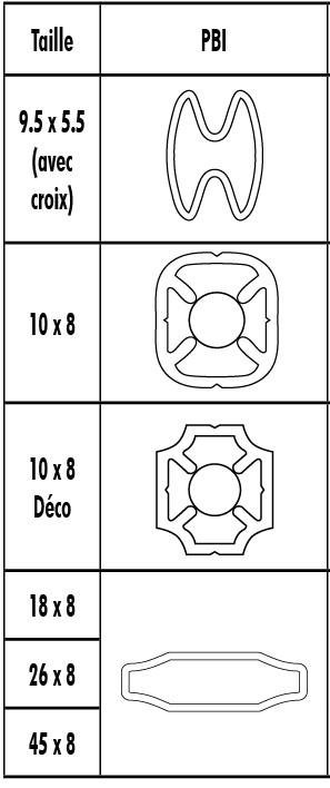 croisillons fictifs fenetre