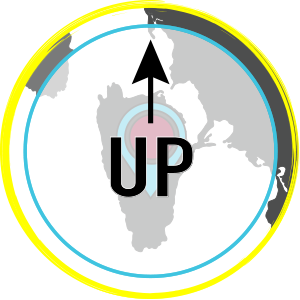 UP-carte