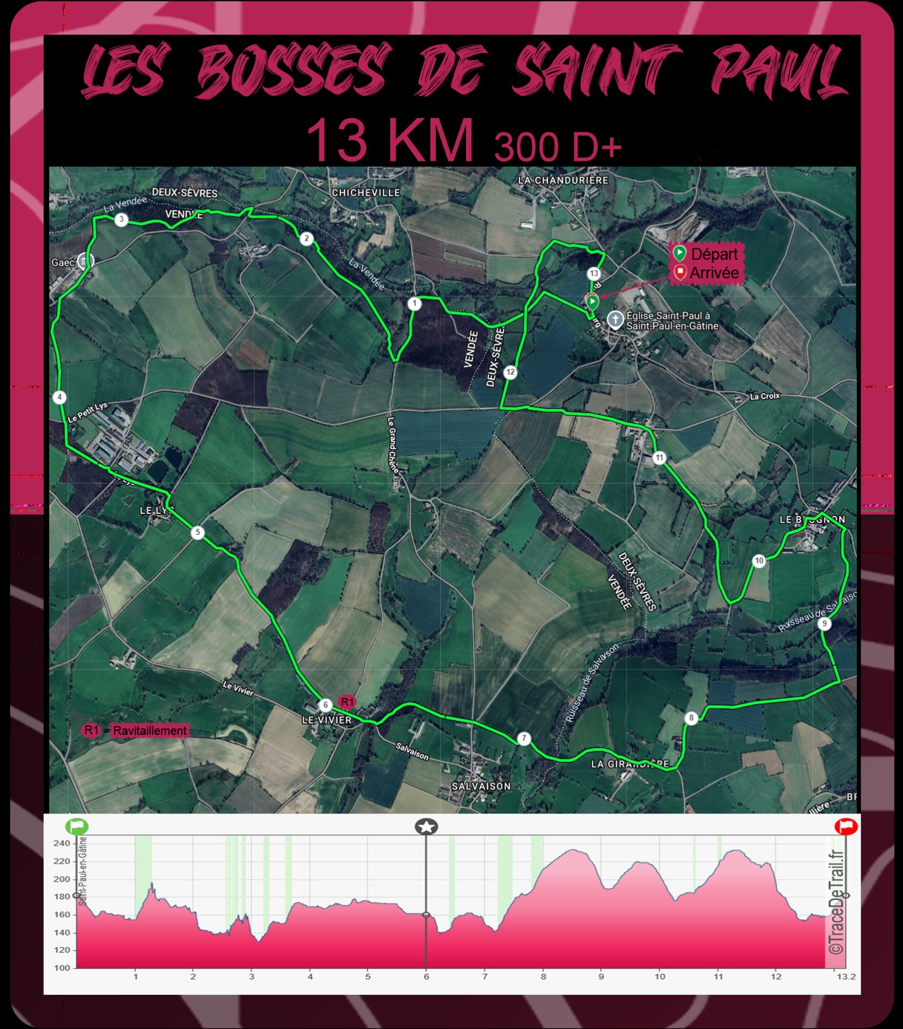 2025-BSP-trace-13km-et-coupe