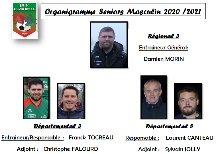 organigramme seniors m