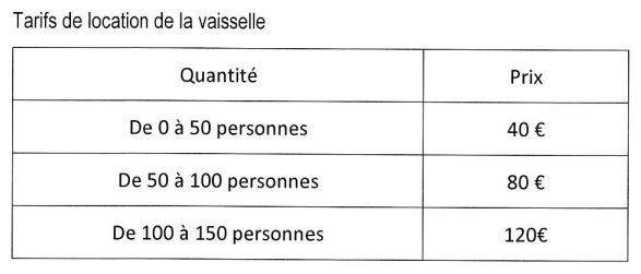 20211129 tarif-location-vaisselle