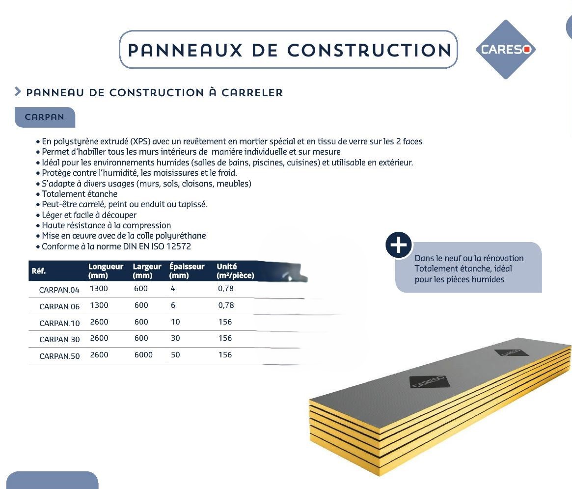 Panneaux de construction à carreler