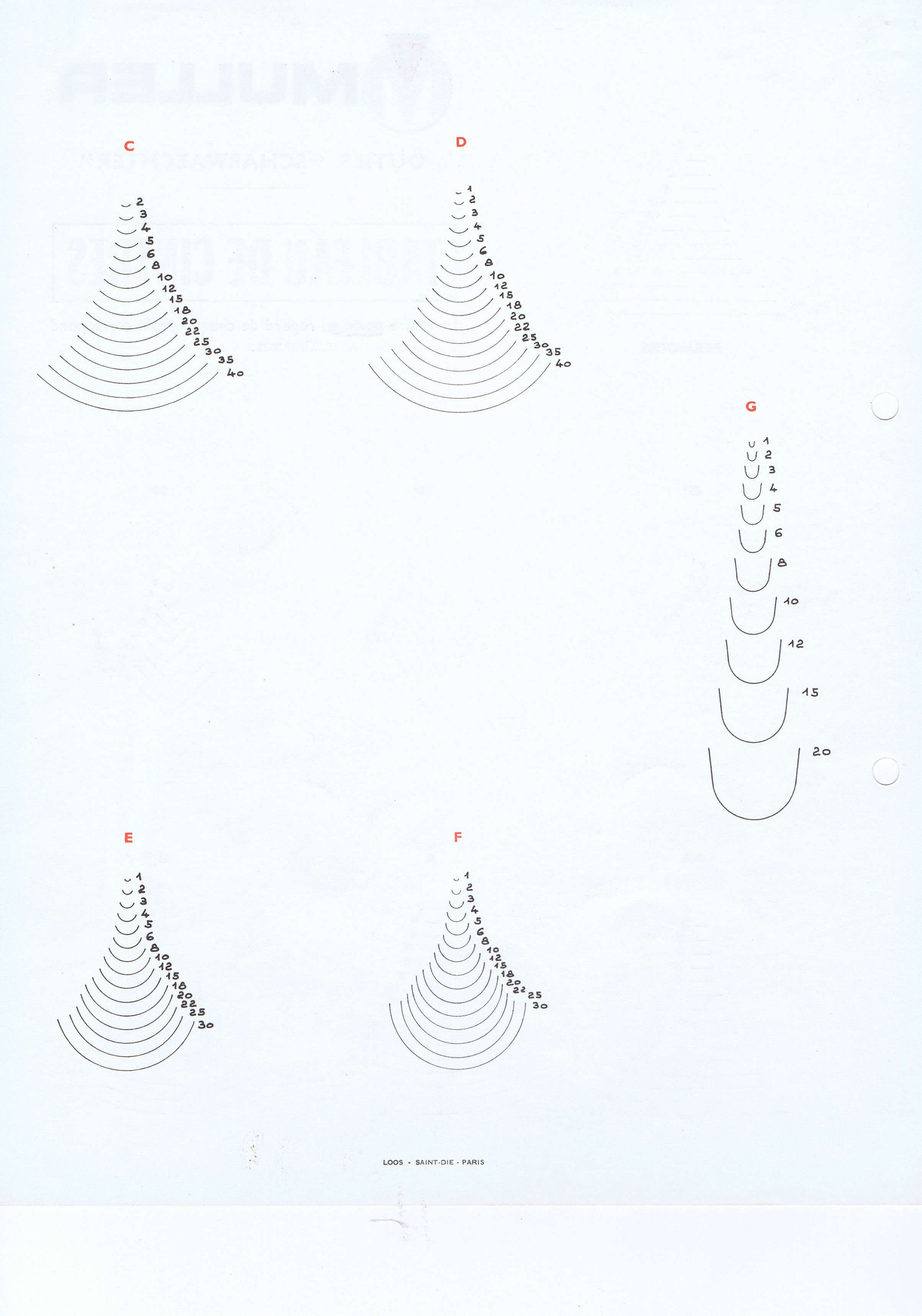 Tableau cintres scharwaechter 2 2