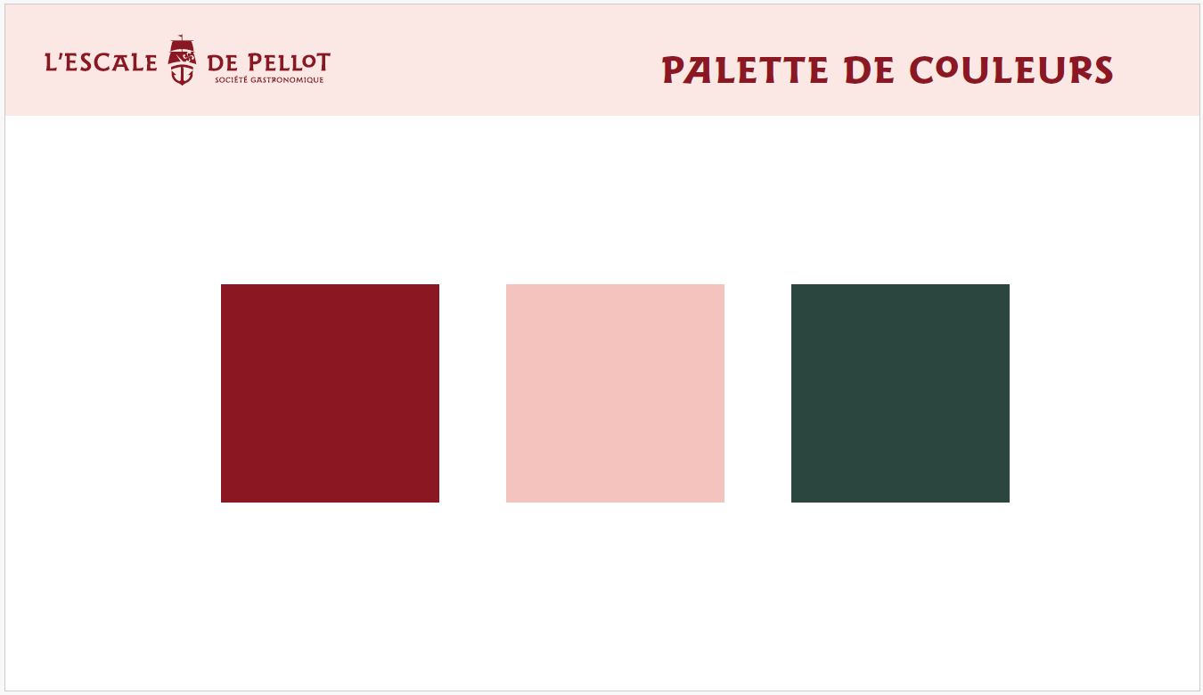 HistPalette