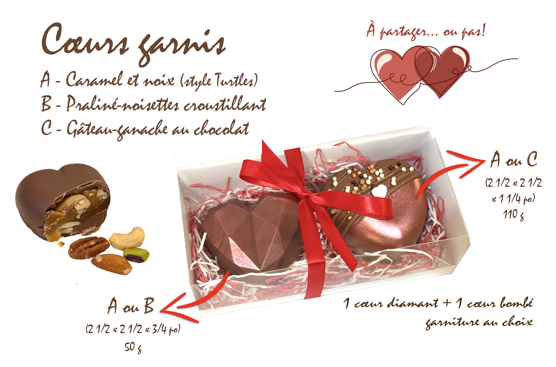 Bloc-web-coeurs-garnis-2026-sans-prix