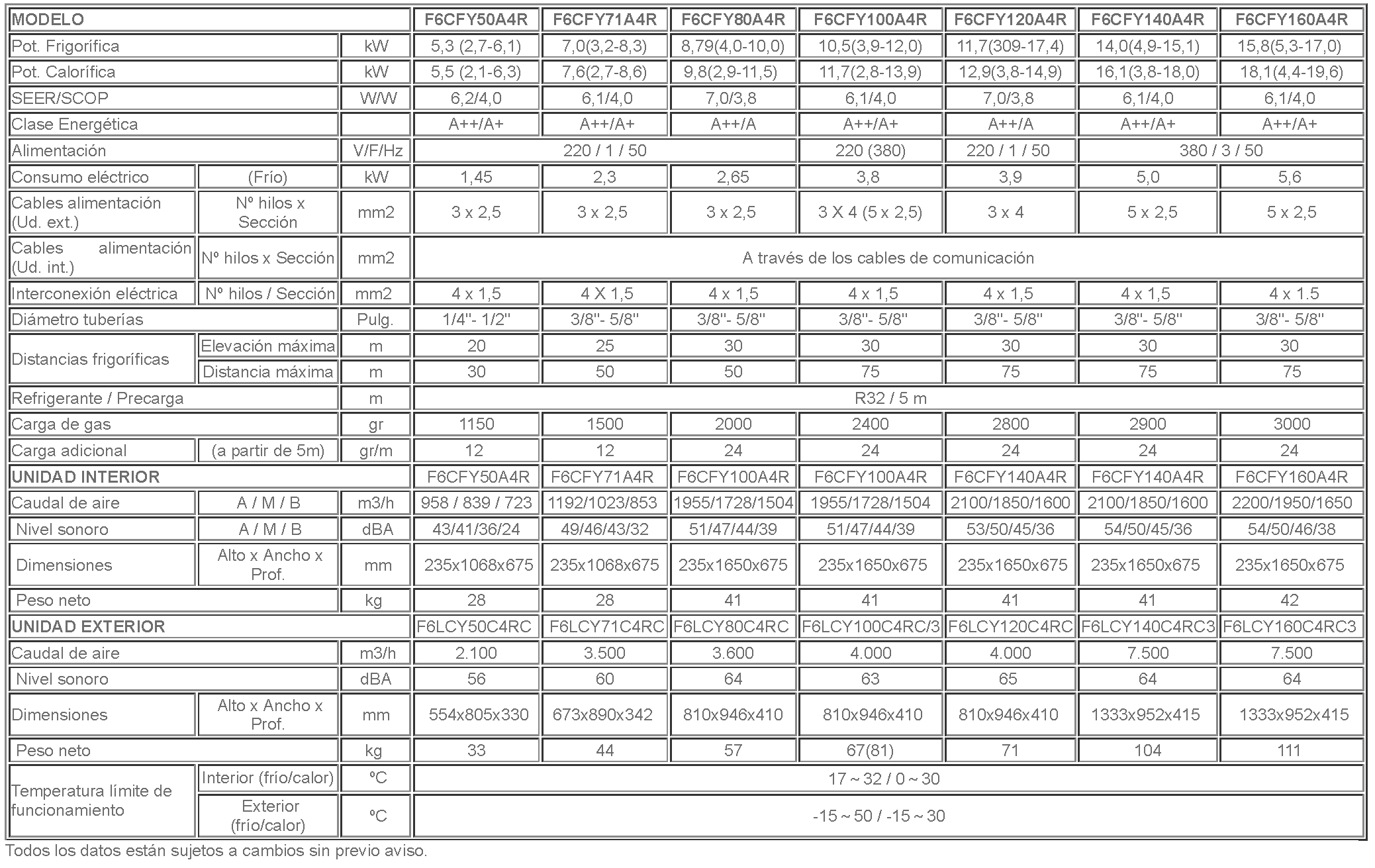 Tabla-suelo-techo-B4r