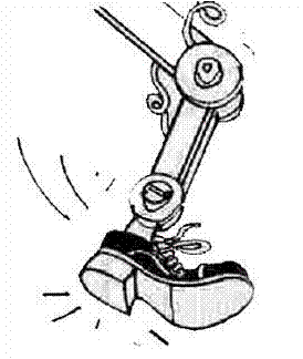 Coup de pied sens 1