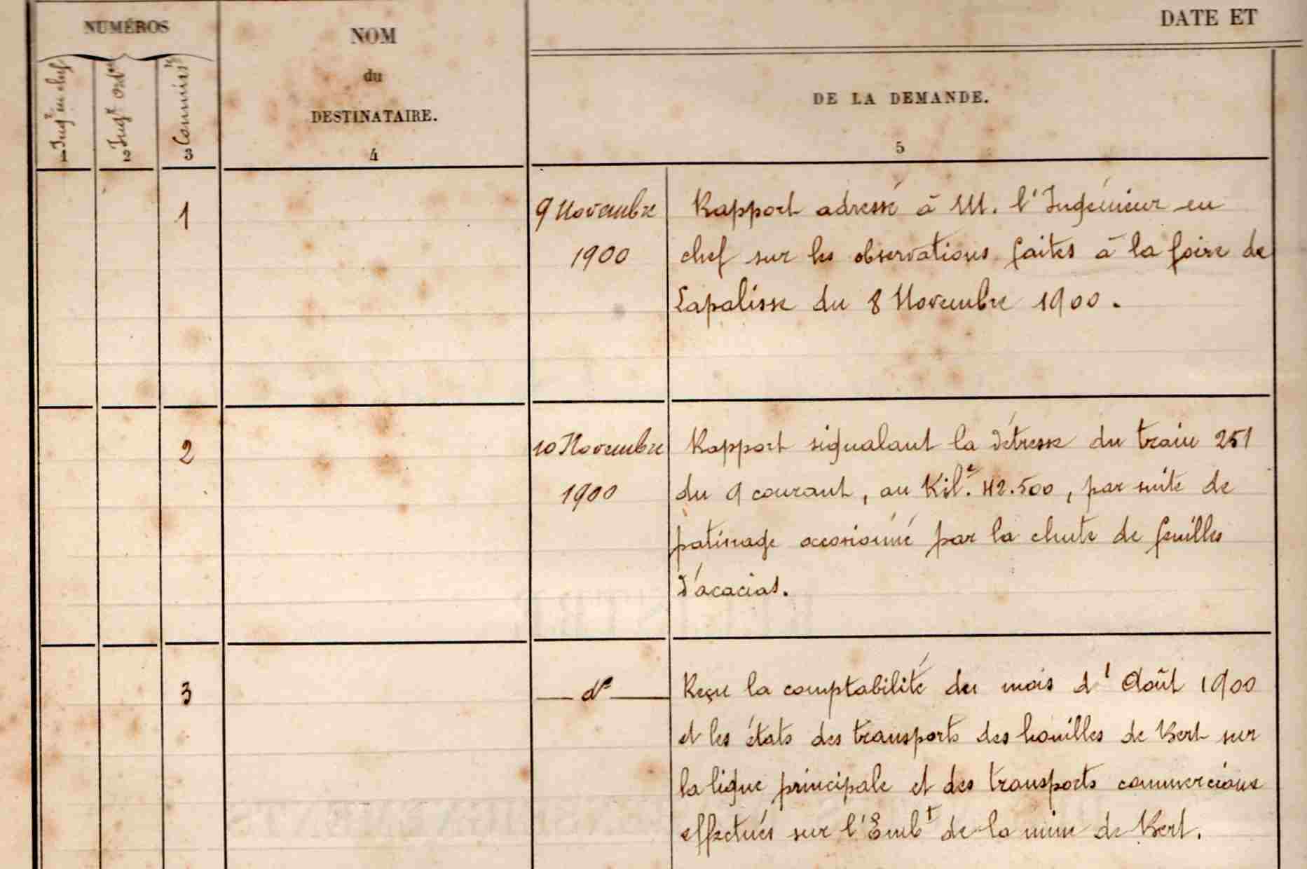 Registre du controle 1900 2