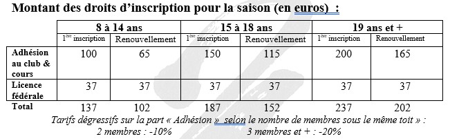 KCSR-20230830 Tarifs2023-2024
