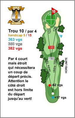 Trou 10