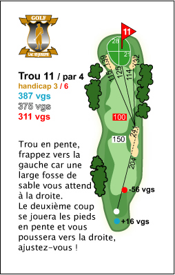 Trou 11