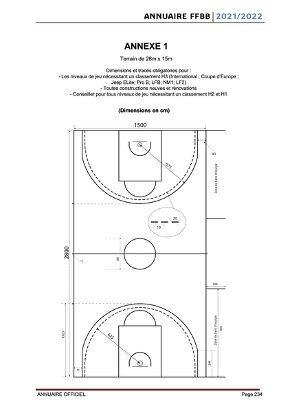 Terrain de Basket 28m Long x 15m large