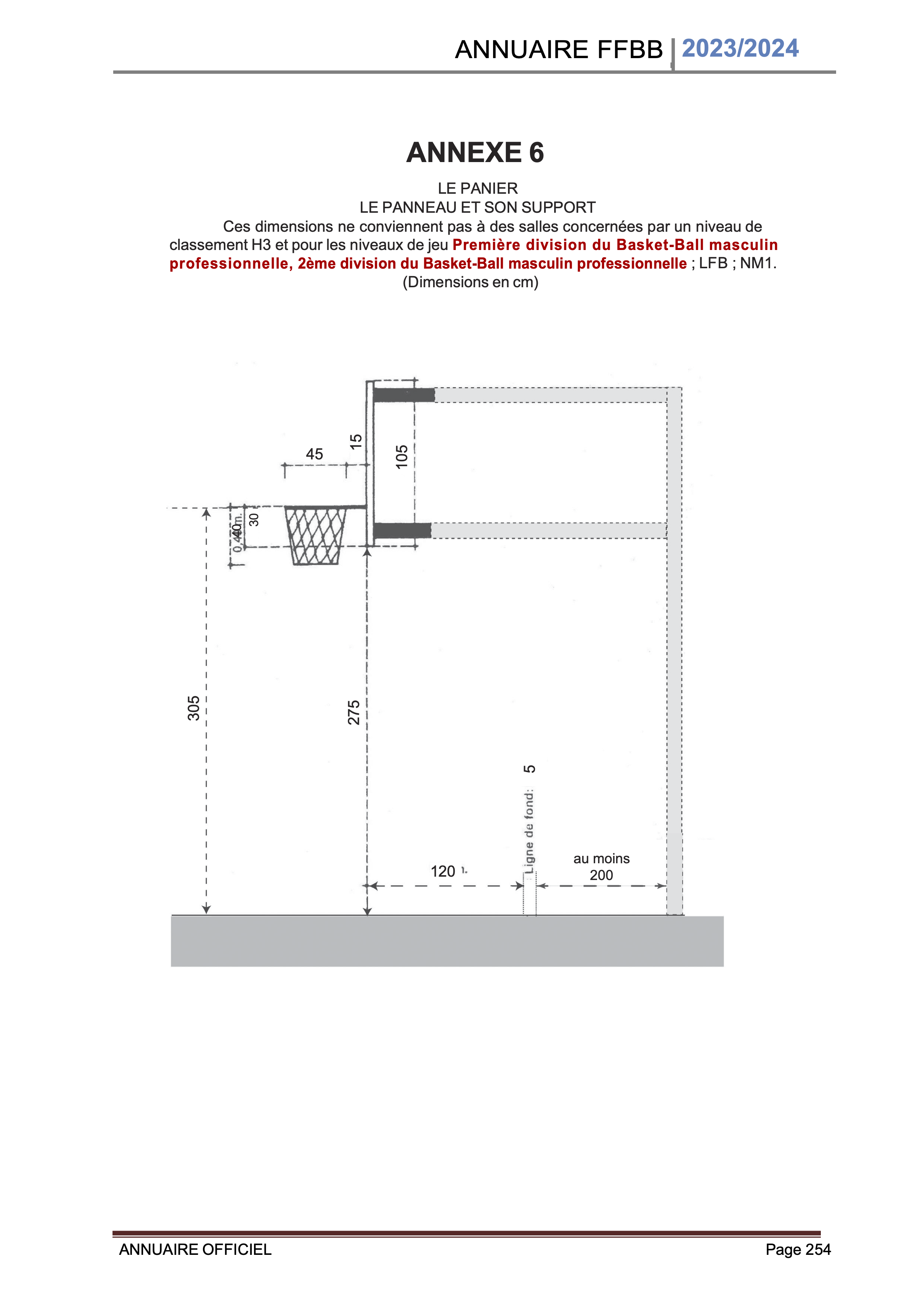 Le-Panier-le-Panneau-et-son-Support-LFB-NM1