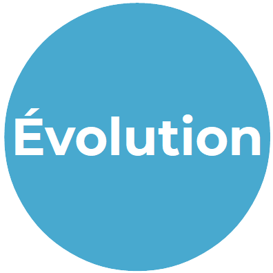 Support women - Rond bleu, lettres blanches - Évolution