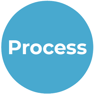 Support women - Blue circle, white letters - Process