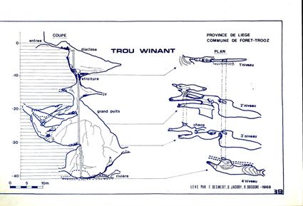 Trou Winant