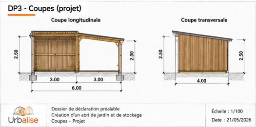 Plan de coupe abri