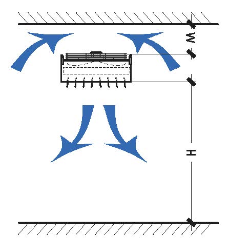 funcionamiento desestratificación de aire