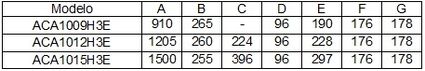 Tabla-dimensiones